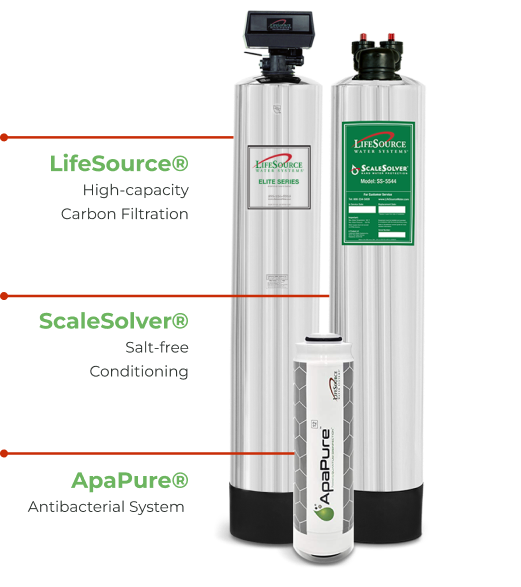 LifeSource well water treatment system tank stack
