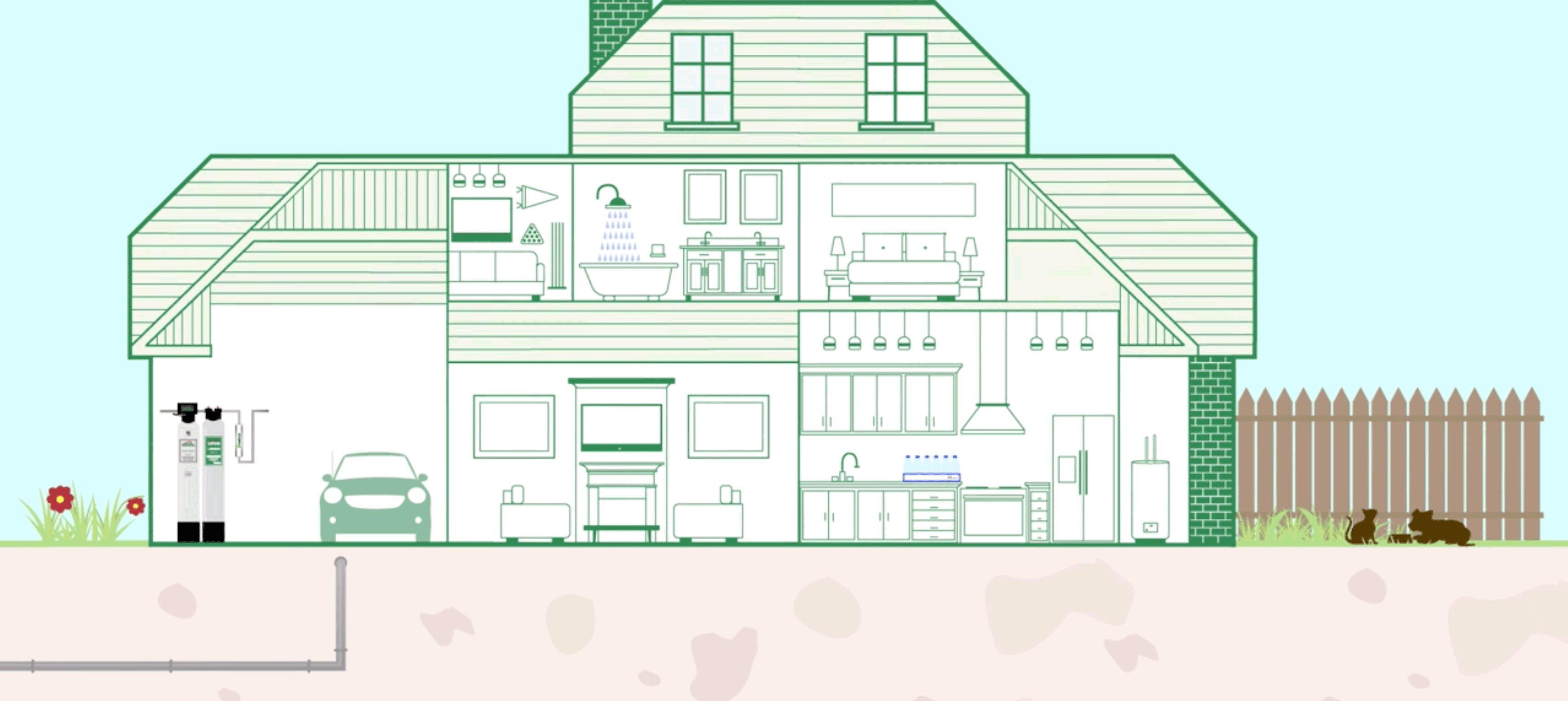 house